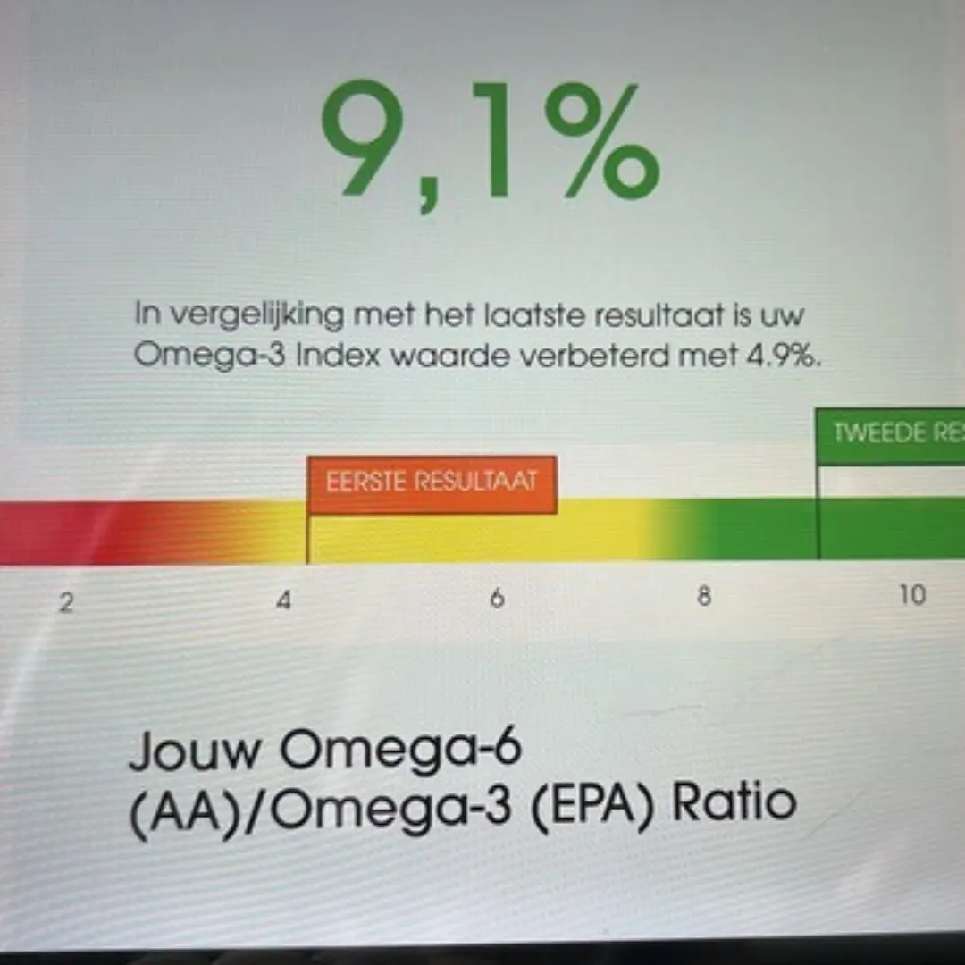 Bloedtesten omega 3